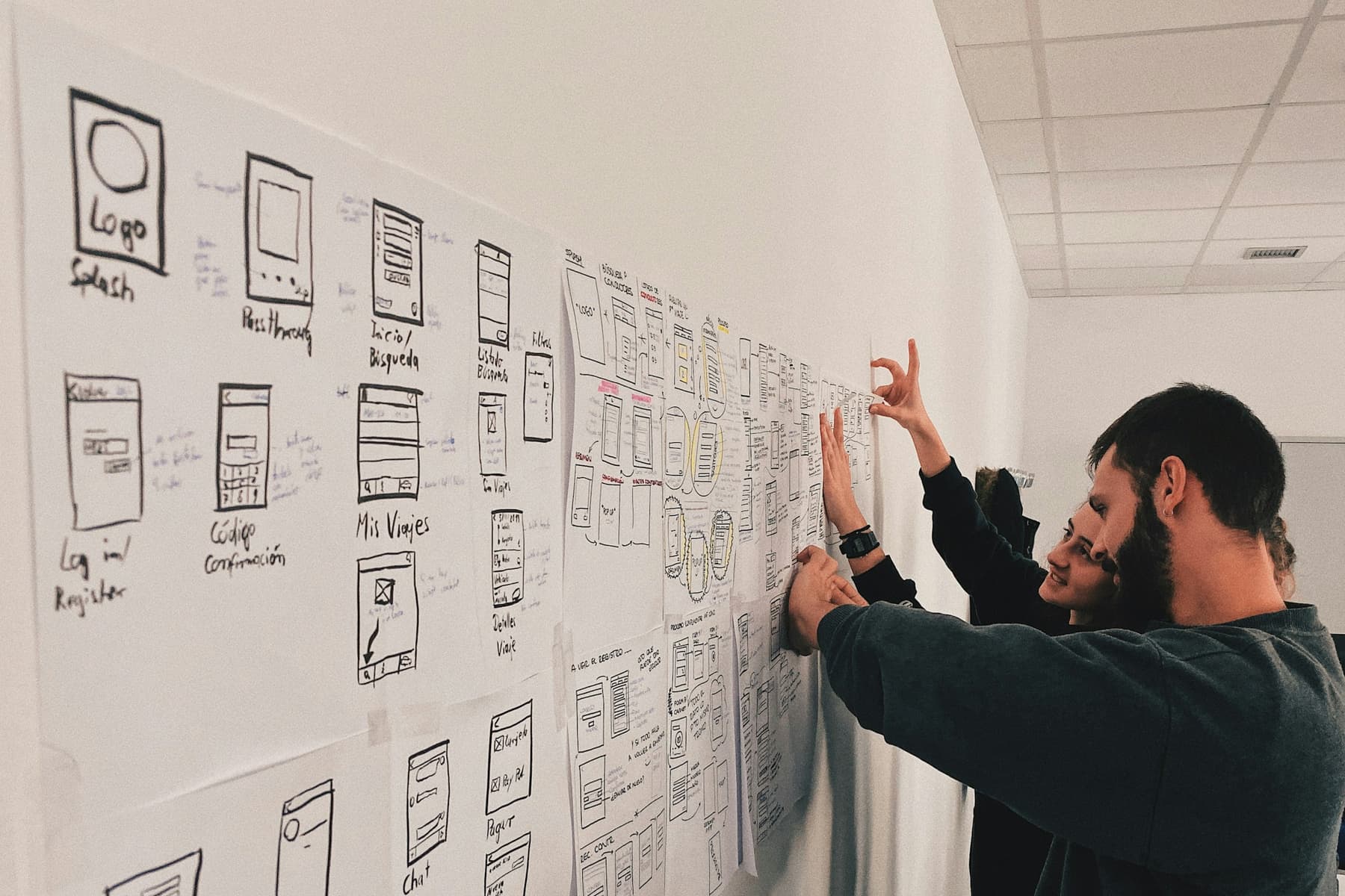A workflow being mapped out on a whiteboard